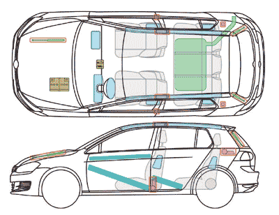 Beispiel einer Rettungskarte