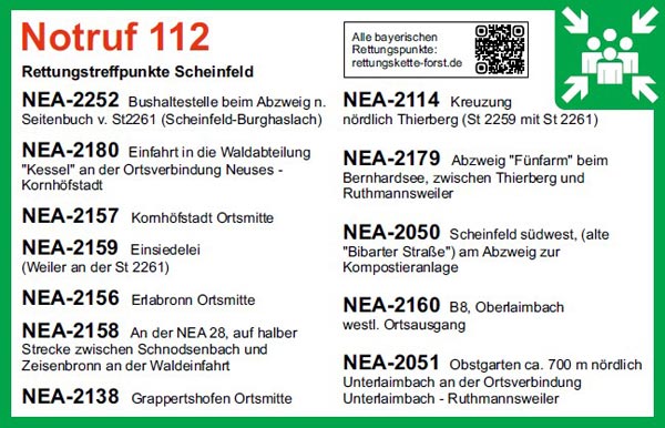 Aufkleber Rettungstreffpunkte